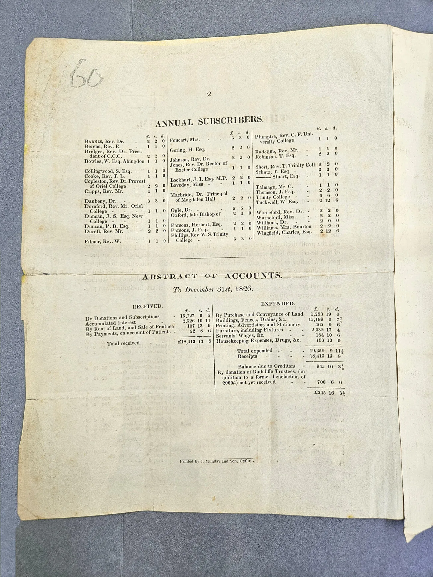 The first annual report of the Lunatic Asylum near Oxford from 1826, showing the donations and annual subscriptions, as well as the costs incurred to 31 December 1826. (Page 2 of 2)