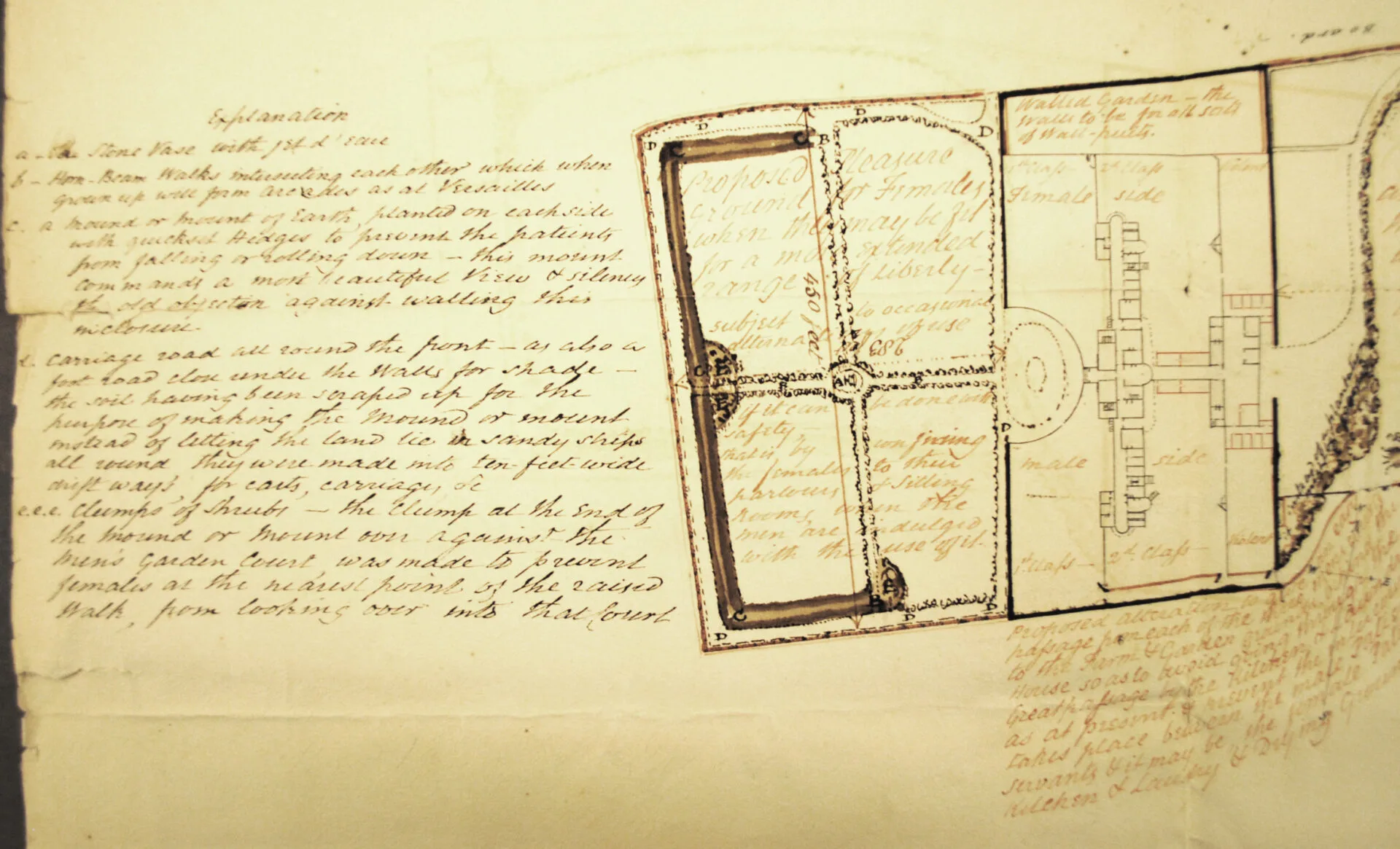 Plan of the original ornamental garden designed by the Rev Vaughan Thomas in the 1820s.